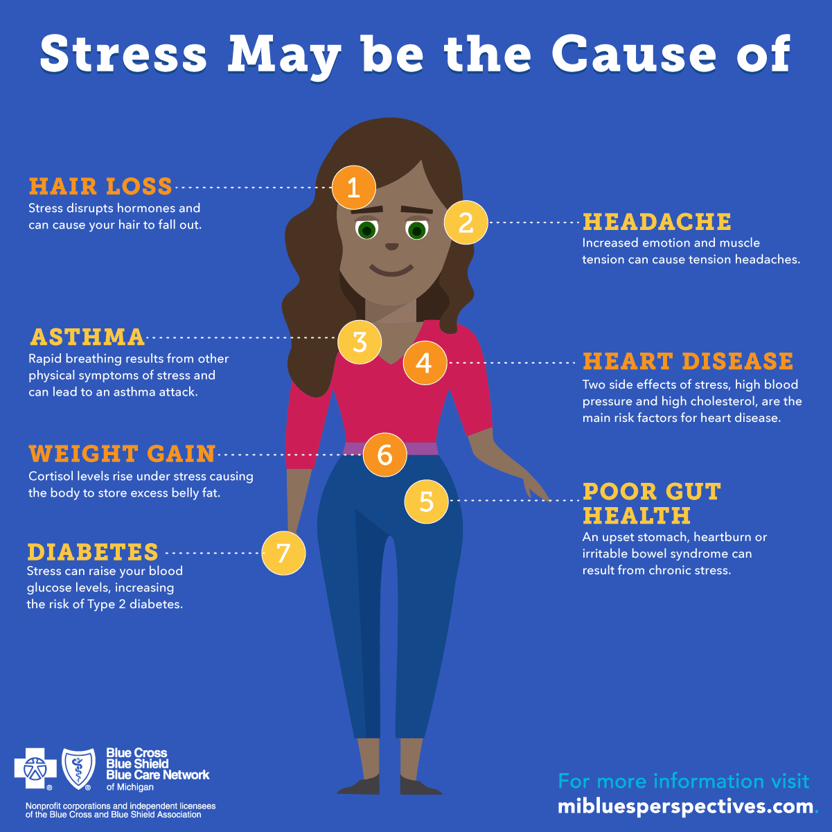 Stress Management Athma Hospitals Trichy Psychiatry De addiction 